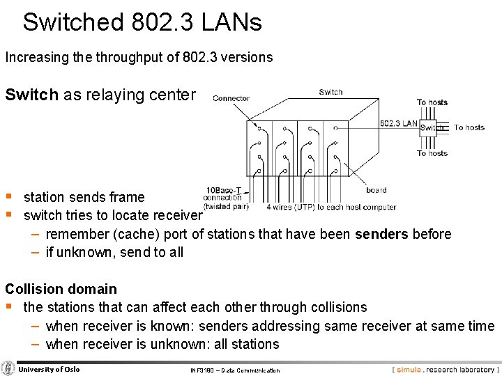 Switched 802. 3 LANs Increasing the throughput of 802. 3 versions Switch as relaying