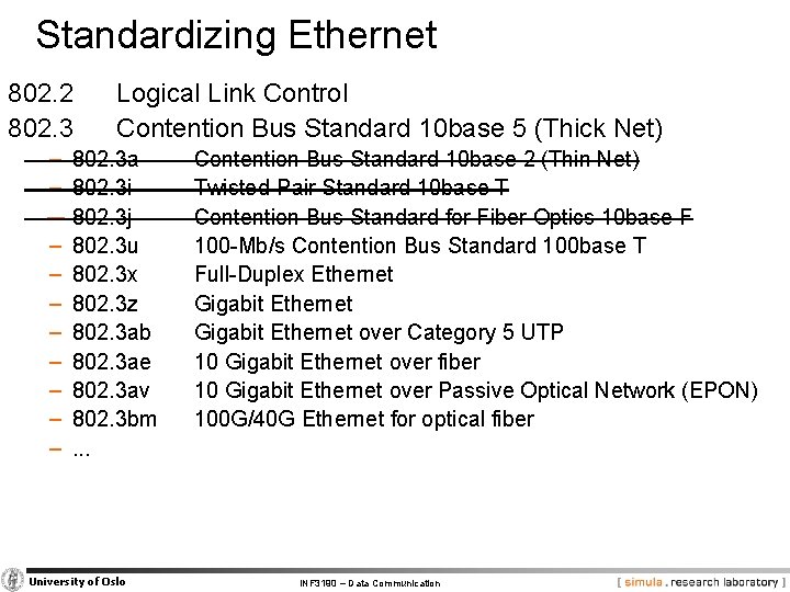 Standardizing Ethernet 802. 2 802. 3 − − − Logical Link Control Contention Bus