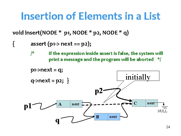 Insertion of Elements in a List void insert(NODE * p 1, NODE * p
