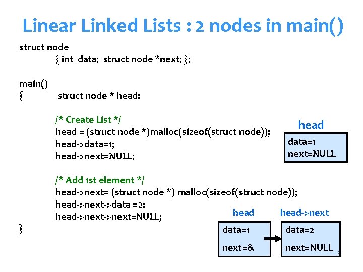 Linear Linked Lists : 2 nodes in main() struct node { int data; struct