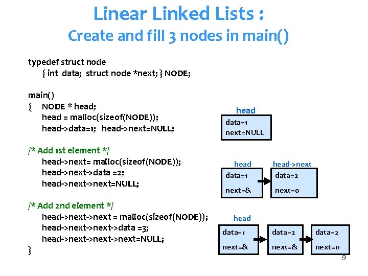 Linear Linked Lists : Create and fill 3 nodes in main() typedef struct node