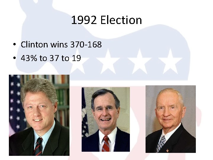 1992 Election • Clinton wins 370 -168 • 43% to 37 to 19 