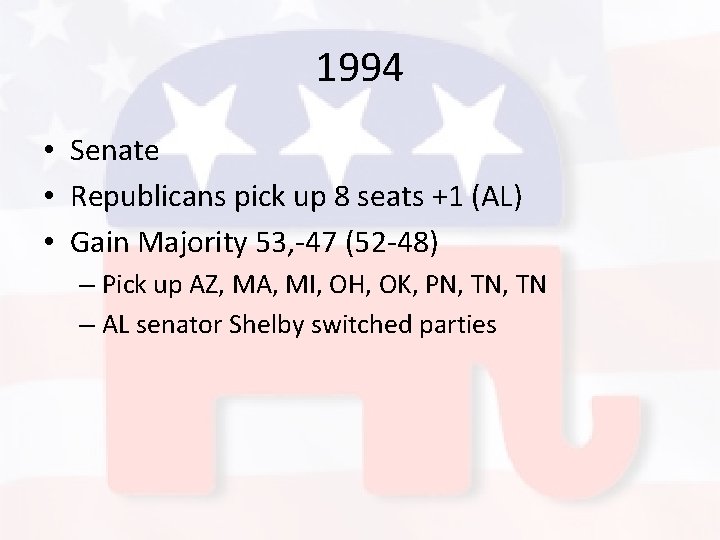 1994 • Senate • Republicans pick up 8 seats +1 (AL) • Gain Majority