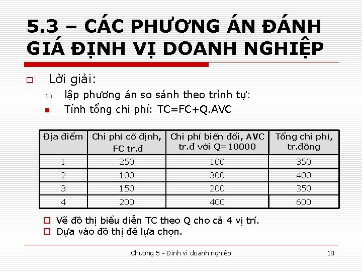 5. 3 – CÁC PHƯƠNG ÁN ĐÁNH GIÁ ĐỊNH VỊ DOANH NGHIỆP o Lời