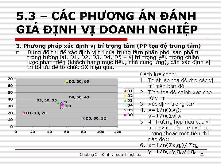 5. 3 – CÁC PHƯƠNG ÁN ĐÁNH GIÁ ĐỊNH VỊ DOANH NGHIỆP 3. Phương