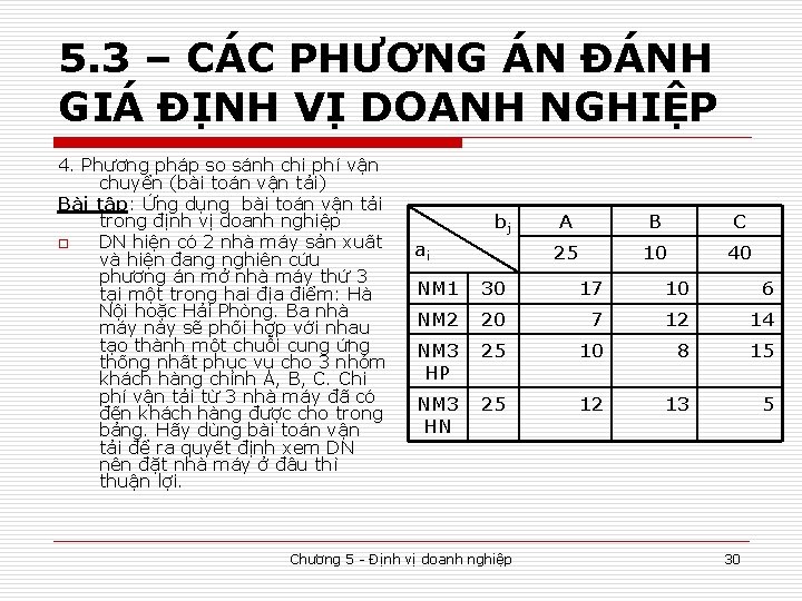 5. 3 – CÁC PHƯƠNG ÁN ĐÁNH GIÁ ĐỊNH VỊ DOANH NGHIỆP 4. Phương