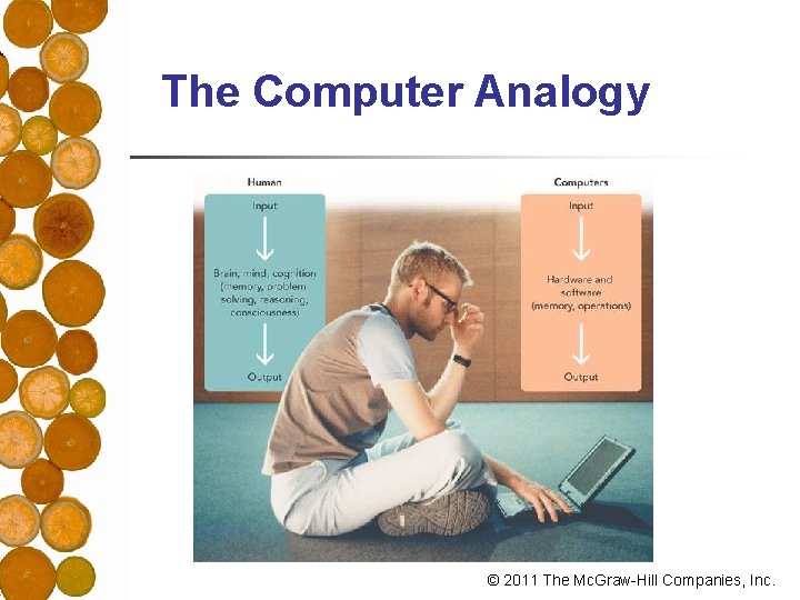 The Computer Analogy © 2011 The Mc. Graw-Hill Companies, Inc. 