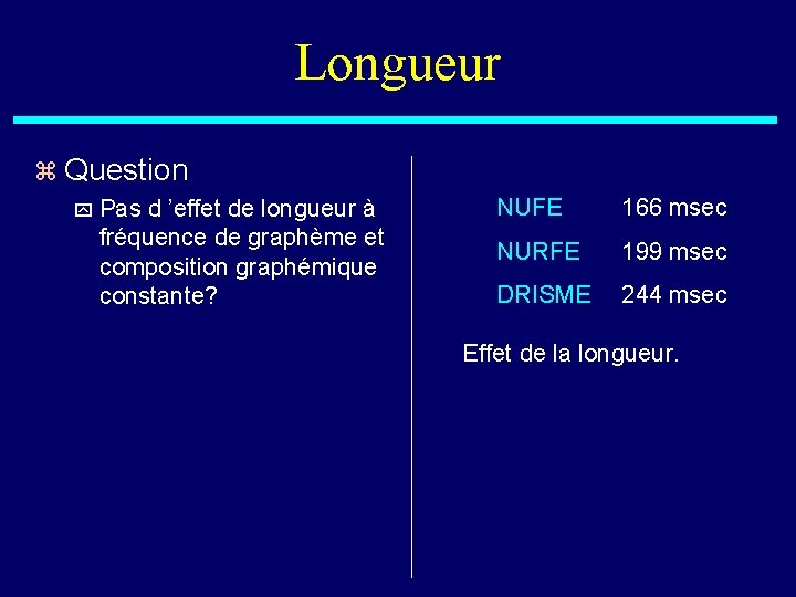 Longueur z Question y Pas d ’effet de longueur à fréquence de graphème et
