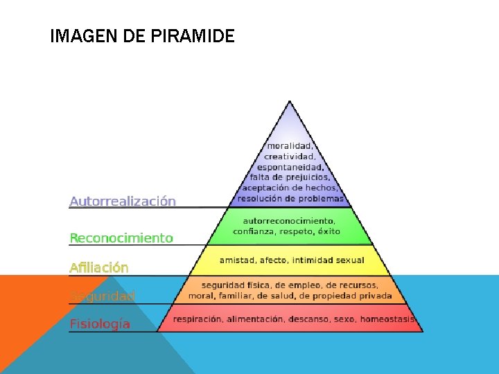 IMAGEN DE PIRAMIDE 