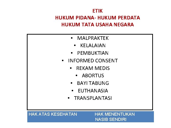 ETIK HUKUM PIDANA- HUKUM PERDATA HUKUM TATA USAHA NEGARA • MALPRAKTEK • KELALAIAN •