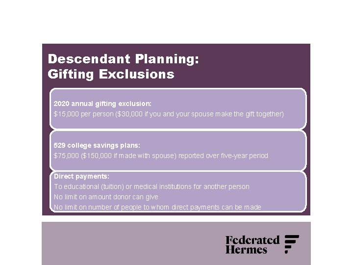 Descendant Planning: Gifting Exclusions 2020 annual gifting exclusion: $15, 000 person ($30, 000 if