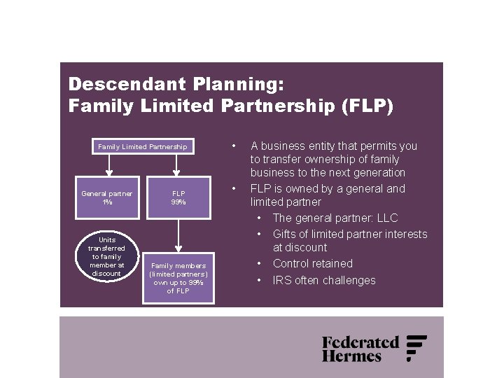 Descendant Planning: Family Limited Partnership (FLP) Family Limited Partnership General partner 1% Units transferred