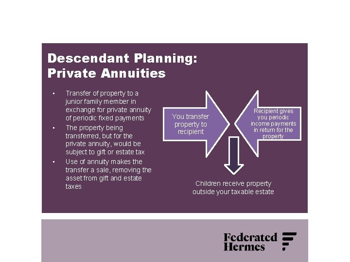 Descendant Planning: Private Annuities • • • Transfer of property to a junior family