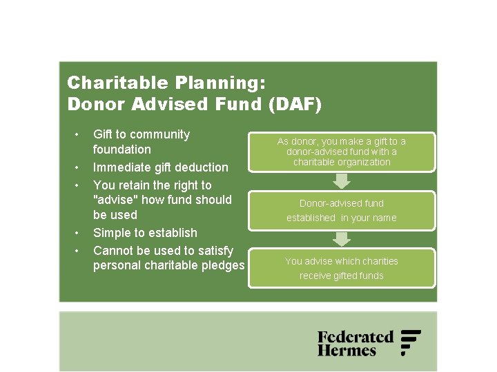 Charitable Planning: Donor Advised Fund (DAF) • • • Gift to community foundation Immediate