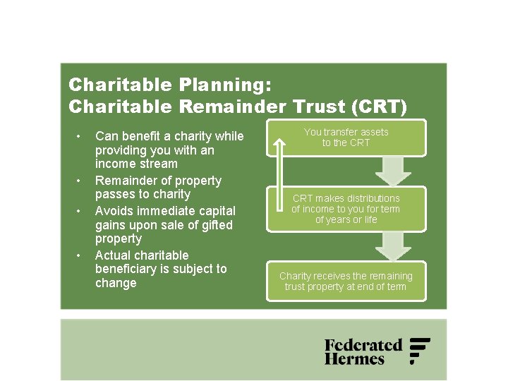 Charitable Planning: Charitable Remainder Trust (CRT) • • Can benefit a charity while providing