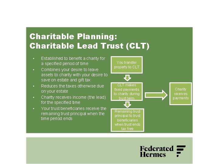 Charitable Planning: Charitable Lead Trust (CLT) • • • Established to benefit a charity