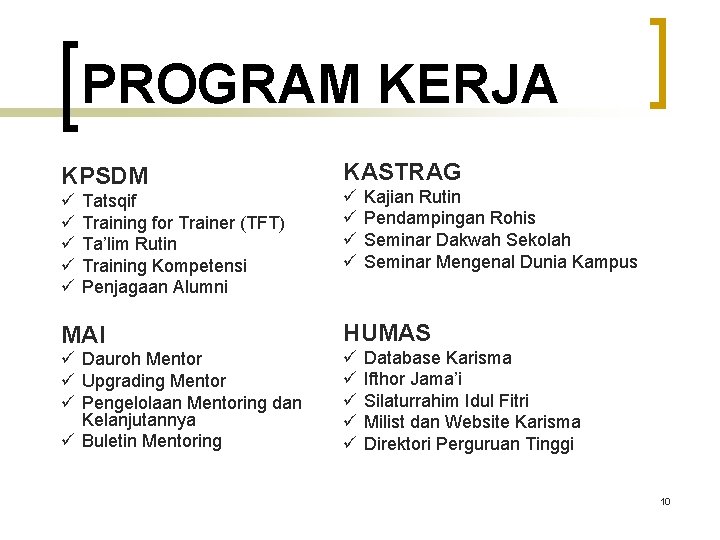 PROGRAM KERJA KPSDM ü ü ü Tatsqif Training for Trainer (TFT) Ta’lim Rutin Training