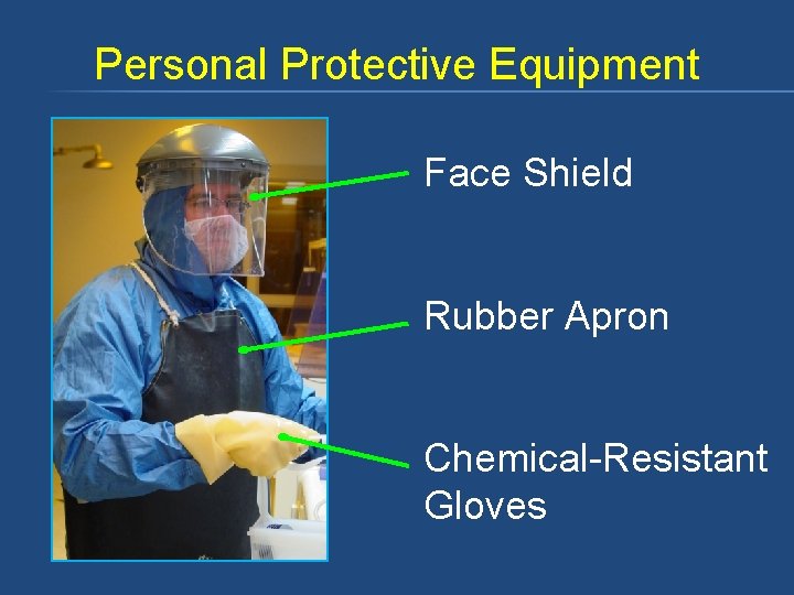 Personal Protective Equipment Face Shield Rubber Apron Chemical-Resistant Gloves 