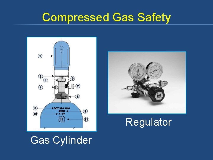 Compressed Gas Safety Regulator Gas Cylinder 