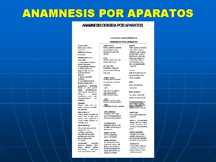 ANAMNESIS POR APARATOS 