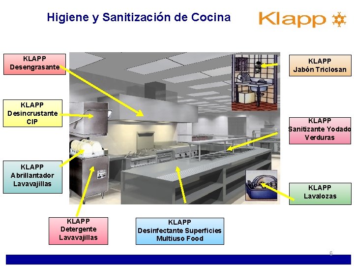 Higiene y Sanitización de Cocina KLAPP Desengrasante KLAPP Jabón Triclosan KLAPP Desincrustante CIP KLAPP Higiene y Sanitización de Cocina KLAPP Desengrasante KLAPP Jabón Triclosan KLAPP Desincrustante CIP KLAPP