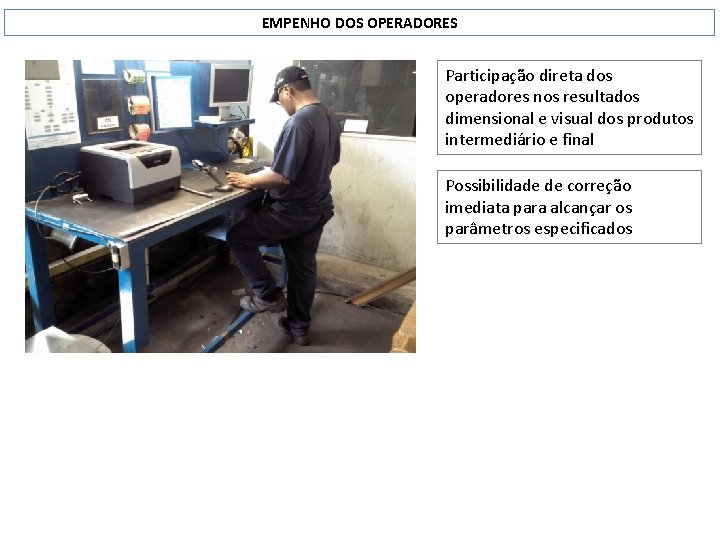 EMPENHO DOS OPERADORES Participação direta dos operadores nos resultados dimensional e visual dos produtos