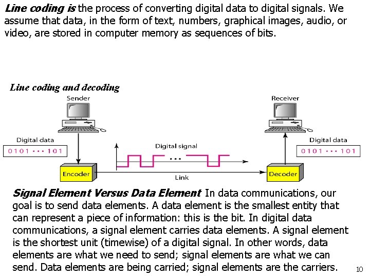 Line coding is the process of converting digital data to digital signals. We assume