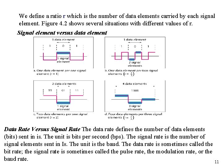 We define a ratio r which is the number of data elements carried by