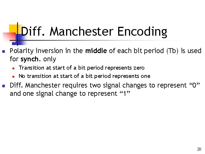 Diff. Manchester Encoding n Polarity inversion in the middle of each bit period (Tb)