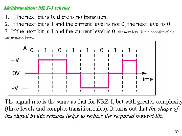 Multitransition: MLT-3 scheme 1. If the next bit is 0, there is no transition.