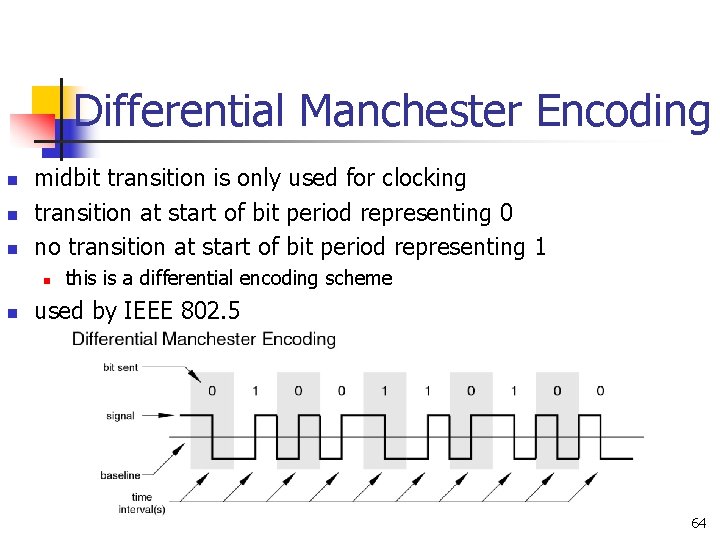 Differential Manchester Encoding n n n midbit transition is only used for clocking transition