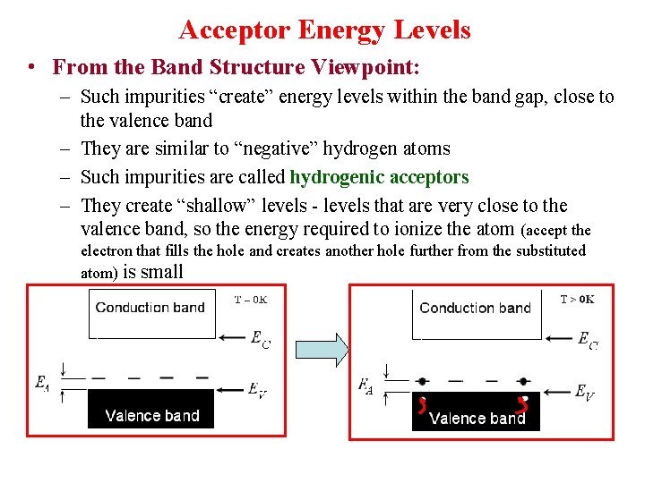Acceptor Energy Levels • From the Band Structure Viewpoint: – Such impurities “create” energy