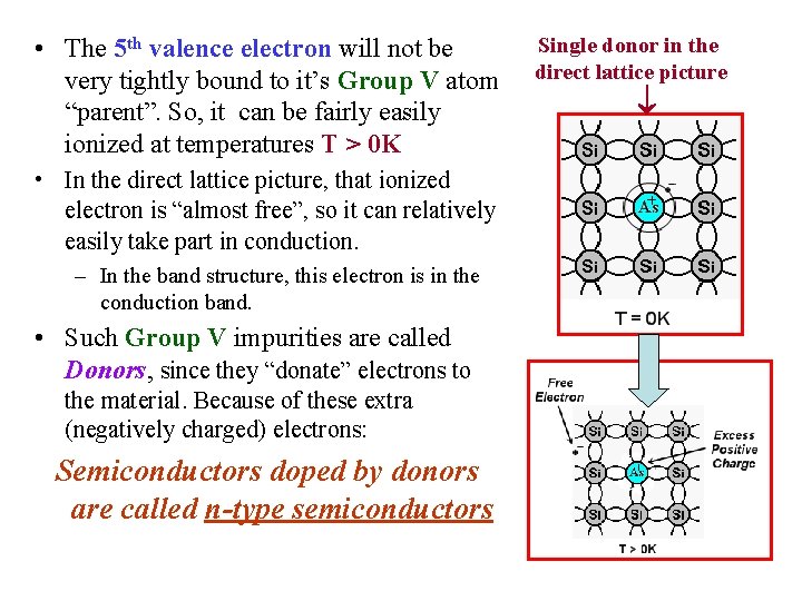  • The 5 th valence electron will not be very tightly bound to