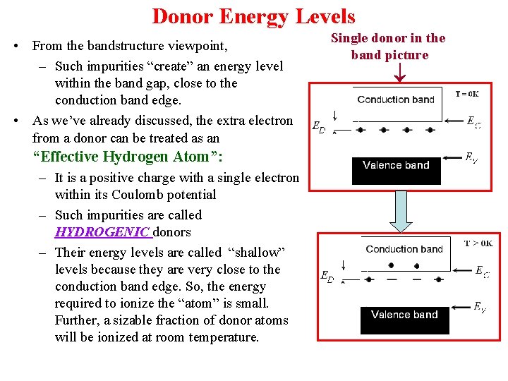 Donor Energy Levels • From the bandstructure viewpoint, – Such impurities “create” an energy