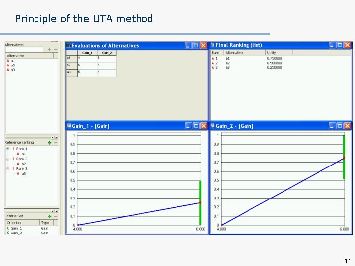 Principle of the UTA method 11 