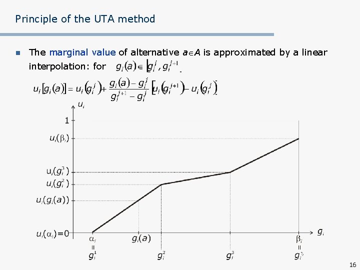 Principle of the UTA method n The marginal value of alternative a A is