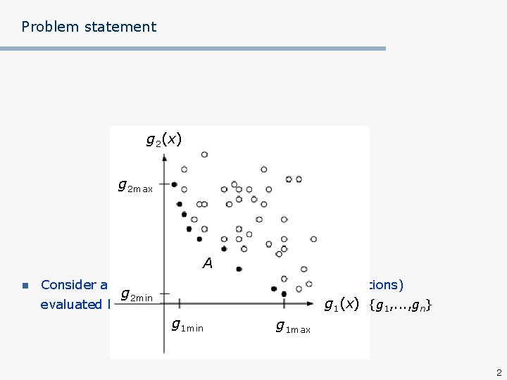 Problem statement g 2(x) g 2 max A n Consider a finite set A