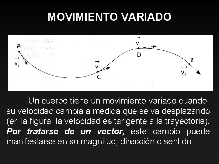 MOVIMIENTO VARIADO Un cuerpo tiene un movimiento variado cuando su velocidad cambia a medida