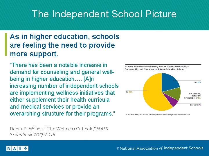 The Independent School Picture As in higher education, schools are feeling the need to