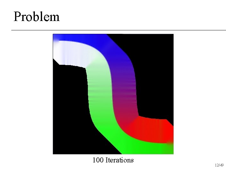 Problem 100 Iterations 12/49 