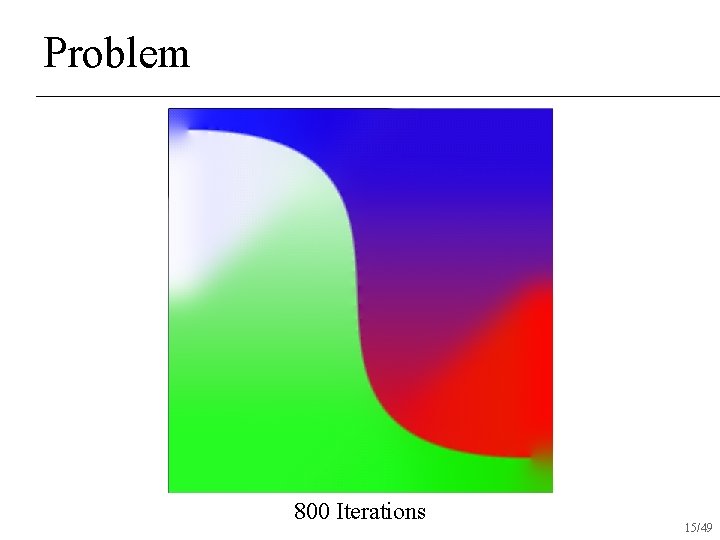 Problem 800 Iterations 15/49 