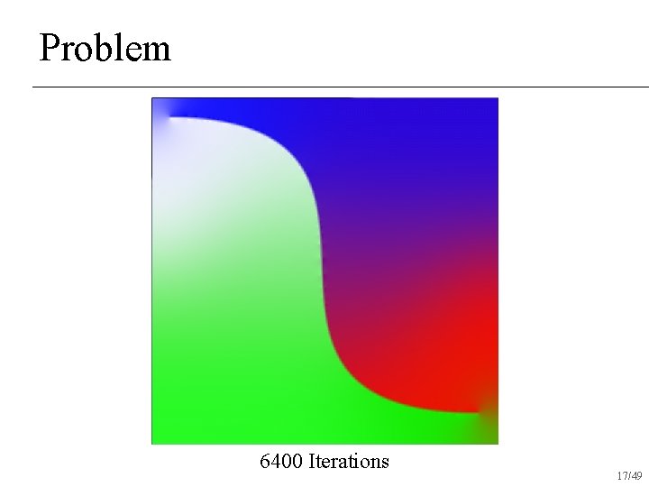 Problem 6400 Iterations 17/49 