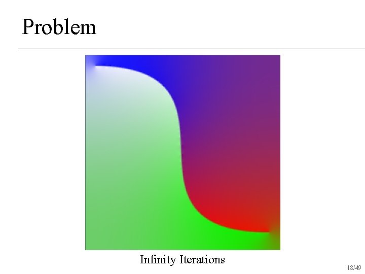 Problem Infinity Iterations 18/49 