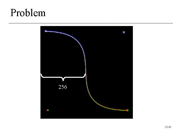 Problem 256 19/49 