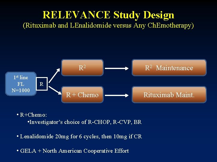 RELEVANCE Study Design (Rituximab and LEnalidomide versus Any Ch. Emotherapy) 1 st line FL