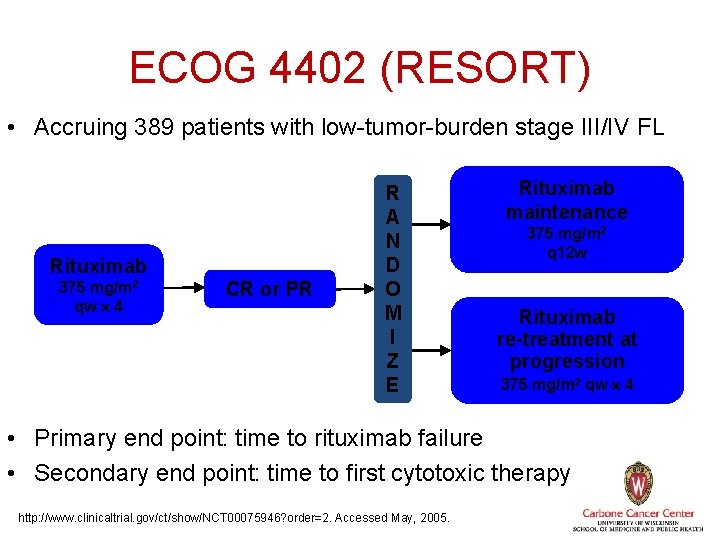 ECOG 4402 (RESORT) • Accruing 389 patients with low-tumor-burden stage III/IV FL Rituximab 375