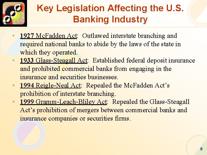 Key Legislation Affecting the U. S. Banking Industry • 1927 Mc. Fadden Act: Outlawed