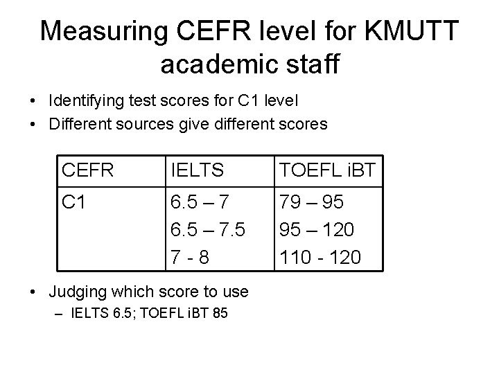 Measuring CEFR level for KMUTT academic staff • Identifying test scores for C 1