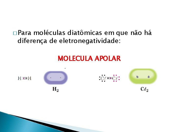 � Para moléculas diatômicas em que não há diferença de eletronegatividade: MOLECULA APOLAR 