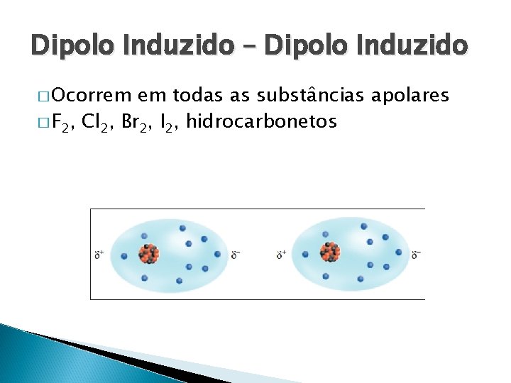 Dipolo Induzido – Dipolo Induzido � Ocorrem em todas as substâncias apolares � F